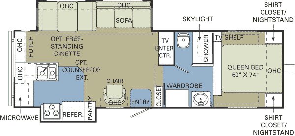 2006 Holiday Rambler Savoy SL - Fifth Wheel | RVWeb.com 2004 fleetwood rv wiring diagram 
